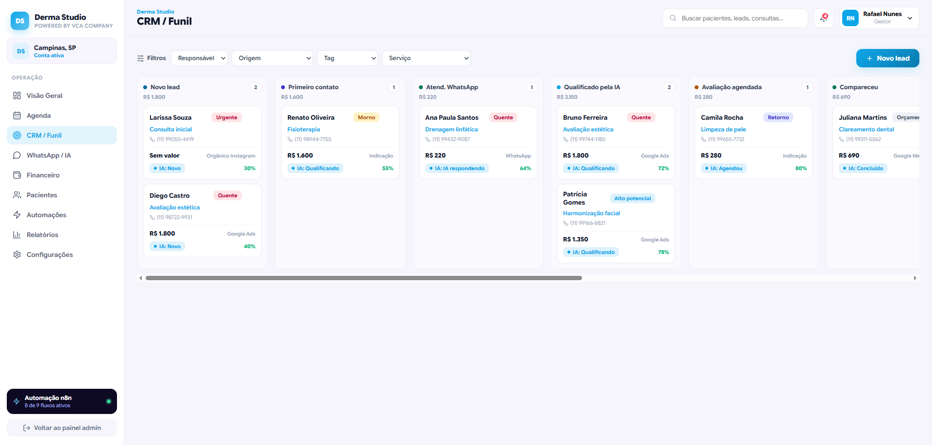 CRM VCA — Funil de pacientes com IA